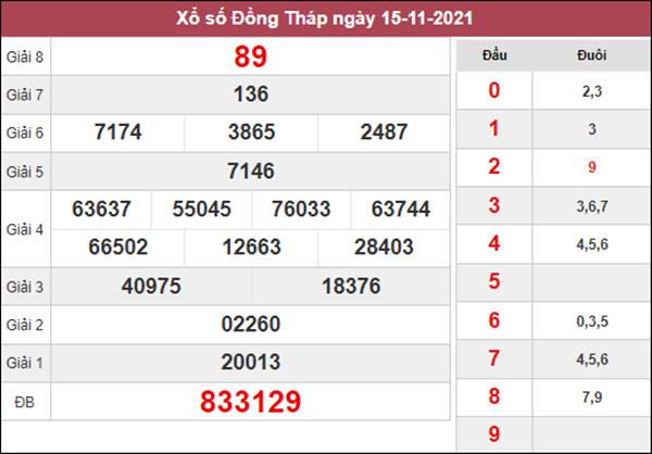 Thống kê XSDT 13/12/2021 dự đoán lô VIP Đồng Tháp