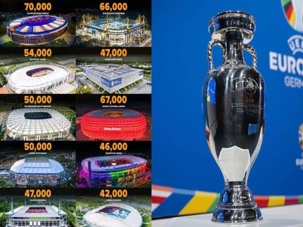 Euro 2024 tổ chức ở đâu đã được xác định ở Đức