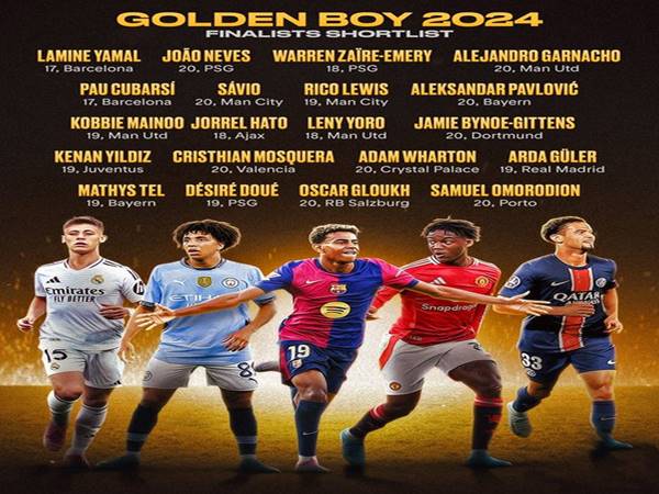 20 ứng viên Golden Boy 2024: Sao trẻ MU xuất hiện