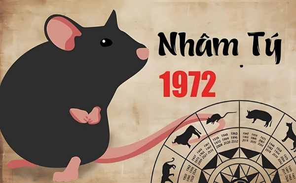 Thống kê số phát tài cho tuổi Nhâm Tý 15/5/2025 hôm nay